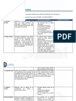 Actividad 1. Análisis Comparativo