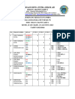 Hasil Lomba Hut Ri Ke 78-1