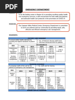 ED Tox PGS.2021