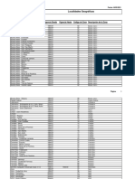 Tabla 6 AFIP Localidades Geográficas