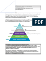 La Pirámide de La Automatización