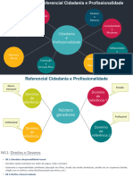 Descodificação Do Referencial de CP