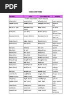 List of Irregular Verbs