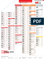 Wurth Elektronik One-Click Selection Guide