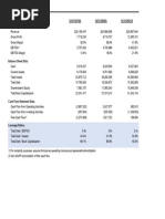 Financial Summary Model Answer v03