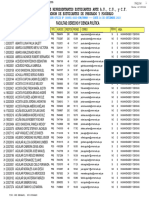 Elecciones de Representantes Estudiantes Ante A.U., C.U., Y C.F. Padron de Estudiantes de Pregrado Y Posgrado Facultad: Derecho Y Ciencia Política