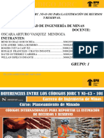 Mapa Conceptual Jorc y Ni 43-101