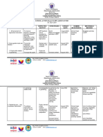 PARES Action Plan in EPP Agriculture