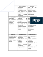 Planificacion Estrategica