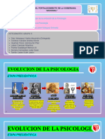 Trabajo Linea de Tiempo - Evolucion de La Psicologia