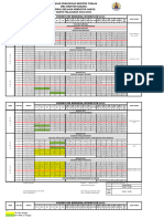 Jadwal Pelajaran 2022 - GANJIL - 15 Agustus