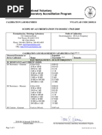 National Voluntary Laboratory Accreditation Program: Scope of Accreditation To Iso/Iec 17025:2005