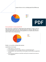 Consumer Behavior Part