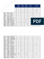 Acumulado de Notas Auux 2022-2