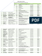 Lampiran Internal Dan Eksternal