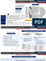 Diabetes Mellitus Gestacional