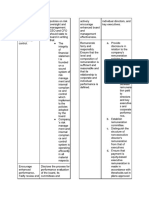 Corporation Governance Reviewer Chapter 1.5