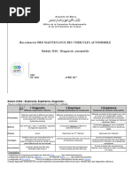 M18 Diagnostic Automobile