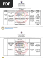 SPFL - Action Plan