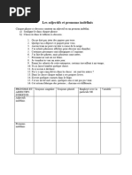 Les Adjectifs Et Pronoms Indéfinis