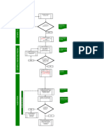 Ingreso SQM Empresas P1 P2 P3