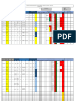 Construción y Mantenimiento de Cunetas, Canales y Bermas de Forma Manual