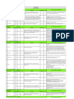 Daftar Pasien RSUP H. Adam Malik Medan - Senin, 24 Juli 2023