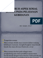 Pengaruh Aspek Sosial Budaya Pada Pelayanan Kebidanan