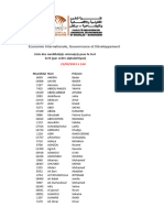 Economie Internationale, Gouvernance Et Développement