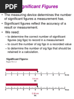 Significant Figures