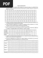 Practico Analisis Bidimensionales