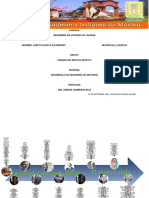 1.1 Desarrollo de La Ingenieria de Metodos