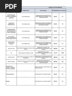 Matriz de Prevención Del Fraude Alimentario