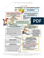 Estado X Governo X Administração