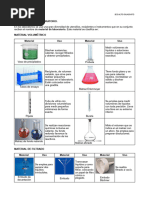 1 Material Laboratorio