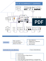 Tema 5. Técnica de Alumbrado y Lámparas