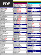 5 Accesories 18 September 2023