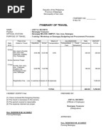 Itinerary of Travel