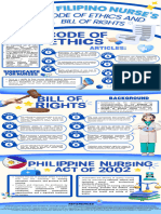 Bioethics Infog