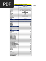 Formato de Inventario de Ecuador-1