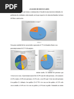 Análisis de Resultados Final