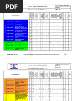 TecNM-CA-MC-001-A03 Matriz de Responsabilidades