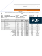 Resumen General Val. 04 Jun