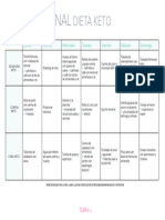 Menu Semanal Dieta Keto PDF 2aa71d31