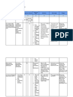 LK 2.1 Eksplorasi Alternatif Solusi 