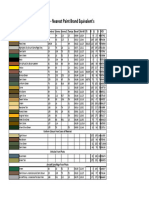 Rhodie Camo Paint Data