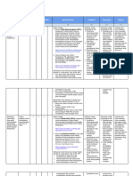 LK 2.1 Eksplorasi Alternatif Solusi