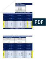 Calendarizacion 2023 Cetpro Marzo