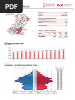 Borriol: Ficha Municipal Edici ON 2022