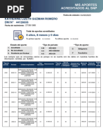 Reporte Aportes Con Estado de Acreditación